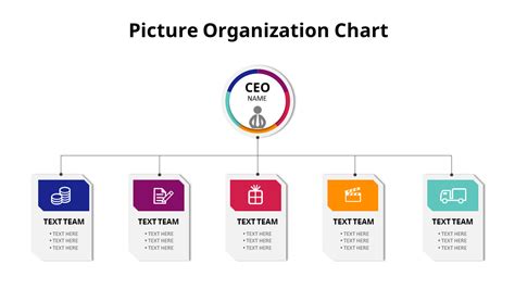 Corporate Organization Chart Animated Slides In Powerpointhierarchy