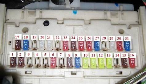 2009 fuse box diagram