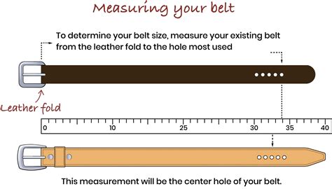 How To Measure Your Belt Learn How To Measure Your Leather Belt