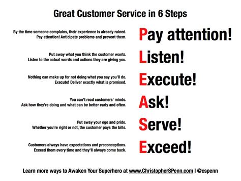 6 Steps to Great Customer Service | Customer service quotes, Service quotes, Customer service ...
