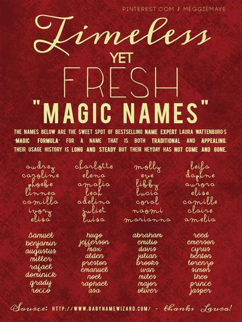 Magical Names For Females Atilatopia