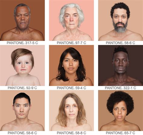 Skin Color Chart Race