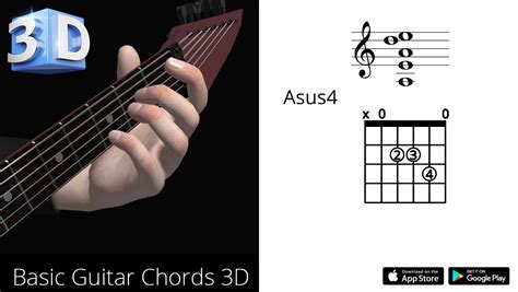 Asus4 Guitar Chord Asus4 Guitar Chord Kunci Gitar Online Serba Ada