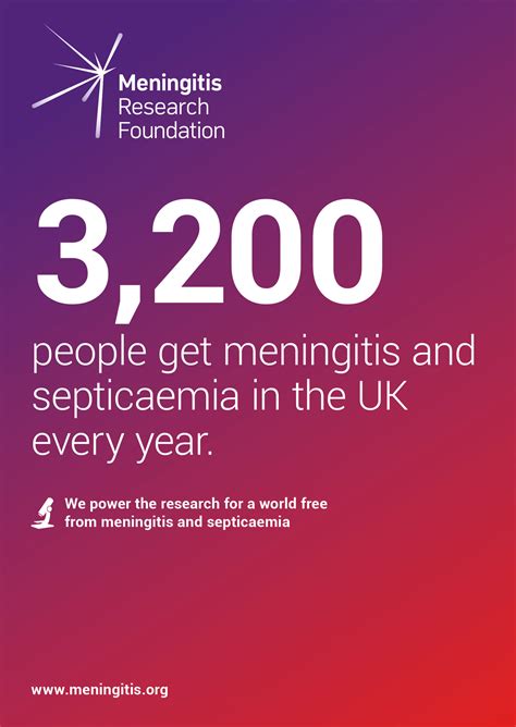 Meningitis Research Foundation Oakwood