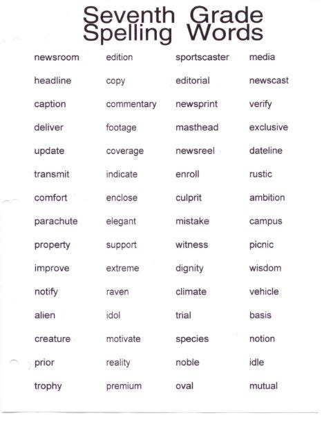 7th Grade Spelling Words List Gambaran