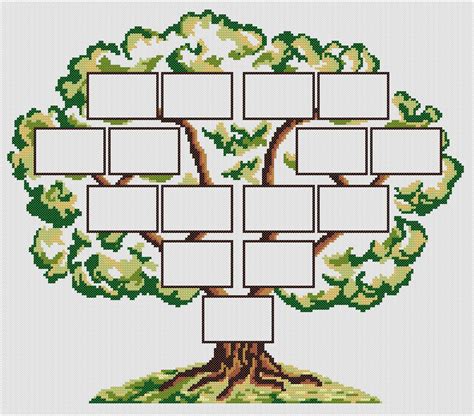 Le site internet sur lequel vous publiez votre arbre généalogique. Pin em Родинне дерево