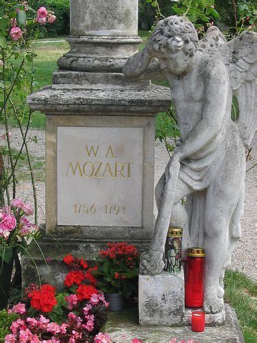 Mozart Grave At The Cemetery Of St Marx In Vienna In 1855 The Likely