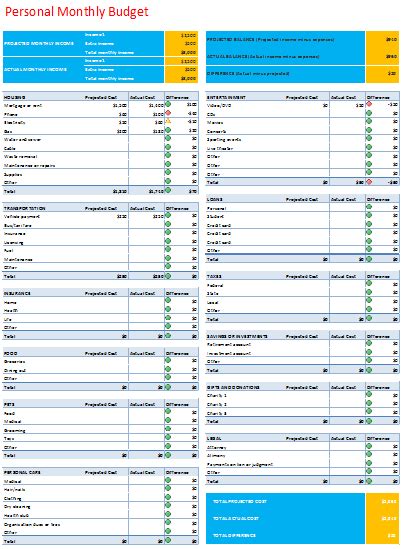 Bi Weekly Personal Budget Template Excel Excel Templates