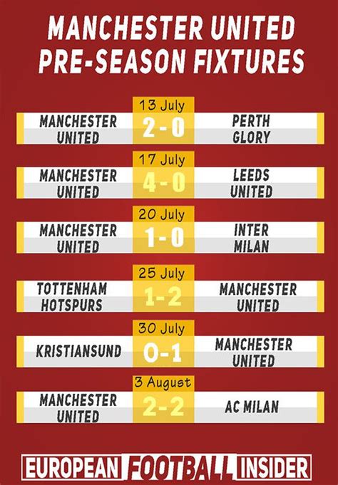 The Manchester United Pre Season Fixtures Poster