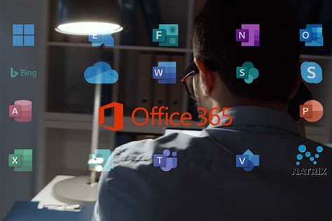 The Office 365 Integration Solution