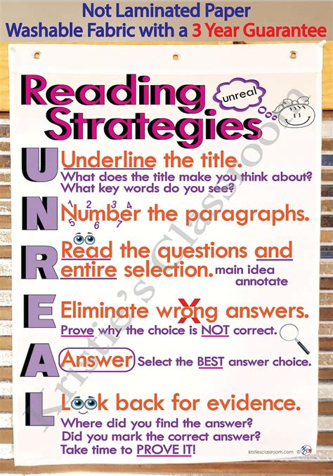 Reading Strategies Anchor Chart Printed On Fabric Durable Flag