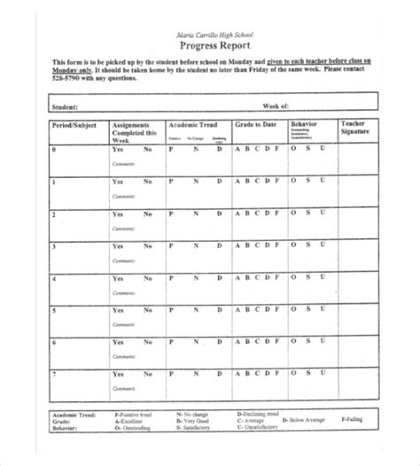 High School Progress Report Template 4 Professional