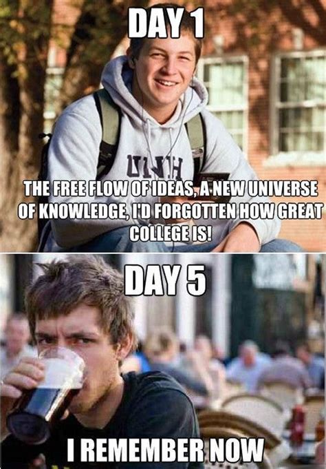 Funny College Memes For Students