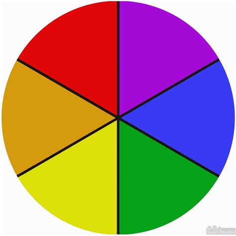 Summer Colour Wheel - Designs For Education