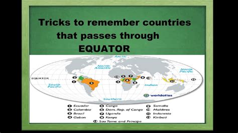 Trick To Remember Countries That Passes Through Equator Youtube