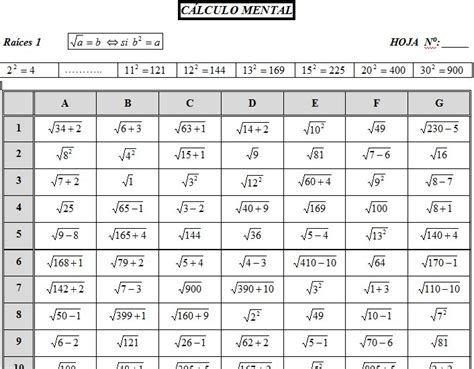 Tablas De CÁlculo Del Bloque Ivpotencias Y Raices