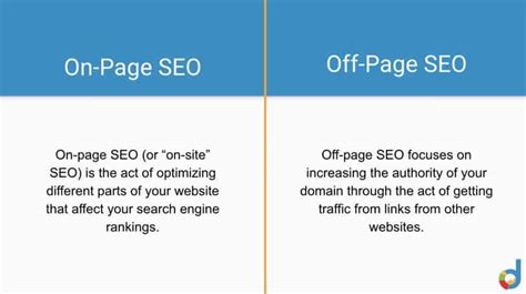 What S The Difference Between On Page And Off Page Seo