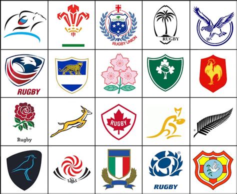 World Cup National Team Logos Quiz By Jonesjeffum Aria Art