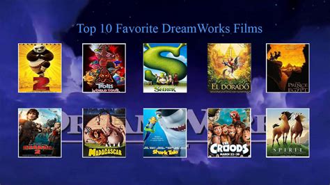 Top 10 Dreamworks Movies By Blueberrycat93 On Deviantart