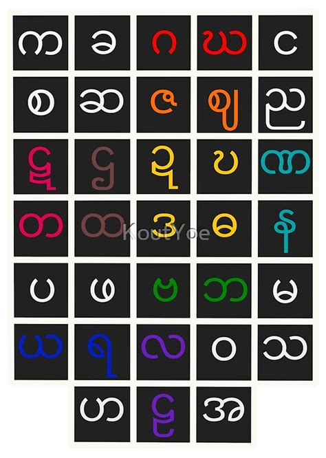 Burmese Alphabet Chart By Koutyoe Redbubble