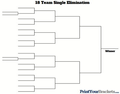 18 Team Single Elimination Printable Tournament Bracket