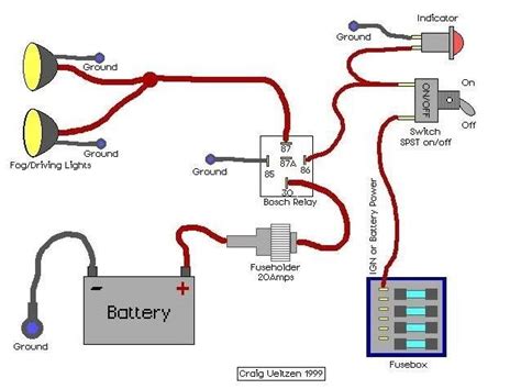 Symptoms include inoperative oil gauge and code p0521 engine oil pressure sensor malfunction. 12V Motorcycle Wiring Diagram With Ipnts - Collection - Wiring Diagram Sample