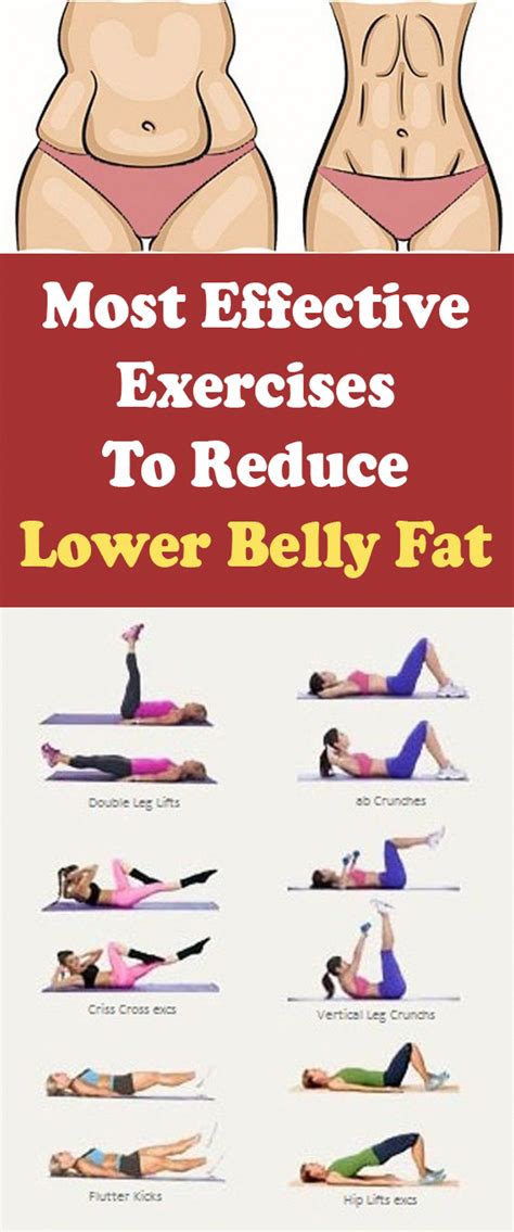 Popular Can Belly Fat Be Reduced By Exercise At Gym Go Workout Routine