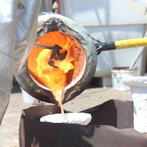 Metal Casting 101 Learn To Cast Metal Types And Processes