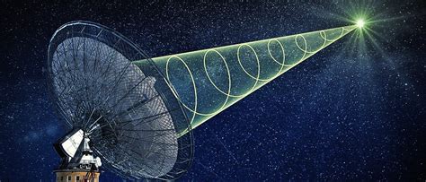 Scientists Find Mysterious Repeating Radio Bursts Emanating From Space