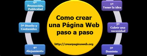 Pasos Para Crear Una Hot Sex Picture