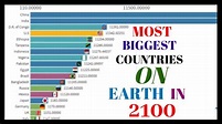 The biggest countries in the world in 2100 - YouTube