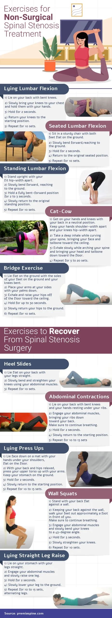 Spinal Stenosis Exercises Premia Spine