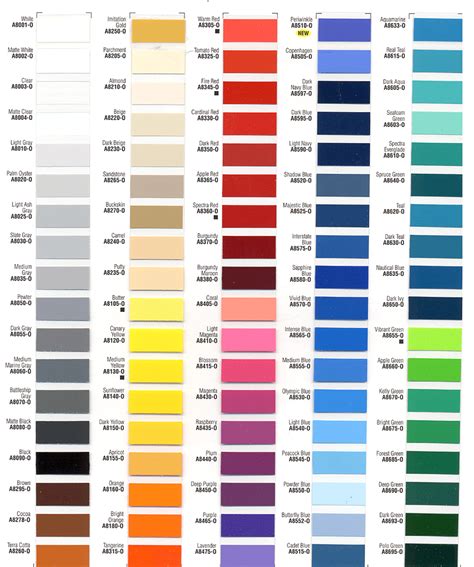 Paint Color Cards A Guide To Choosing The Perfect Shade Paint Colors