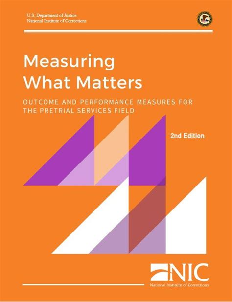 Measuring What Matters Outcome And Performance Measures For The