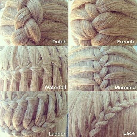 All types of braids you need to know! Different Types: Different Types Of Braids