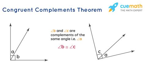 Congruent Angles Definition Theorem Examples Construction 2023