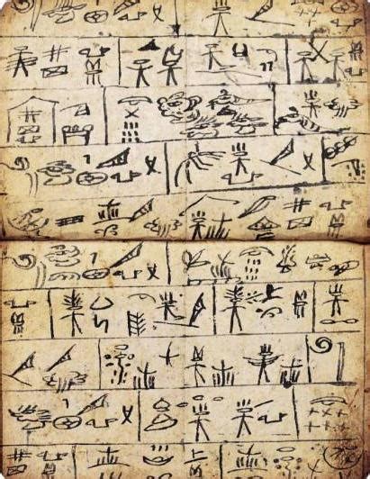 Ancient Naxi Dongba Literature Manuscripts Silk Roads Programme