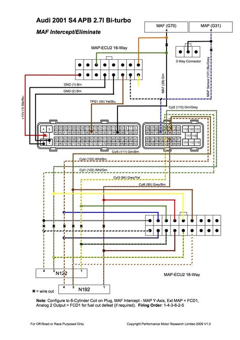 Discussion starter · #1 · oct 29, 2006. 2001 Dodge Ram 2500 Radio Wiring Diagram | Free Wiring Diagram