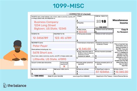 When you become eligible to receive benefits from the social security administration, you will receive this form from the government to detail any distributions you received. How to Report and Pay Taxes on 1099 Income