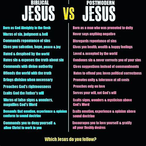 Biblical Jesus Vs Post Modern Jesus Biblical Jesus All The Way