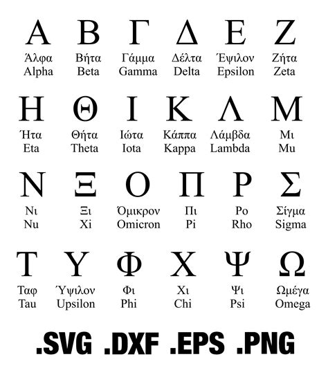 Greek Letters Svg Greek Alphabet Svg Greek Characters Svg Etsy