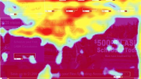 Que Son Los Mapas De Calor O Heatmaps Netbulb Kulturaupice