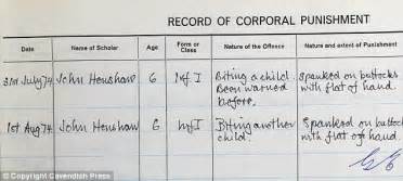 Records Reveal How Corporal Punishment Was Dished Out In Schools In The