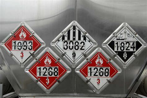 Shipping Hazardous Materials A Guide To Ohio Hazmat Certified Shipping