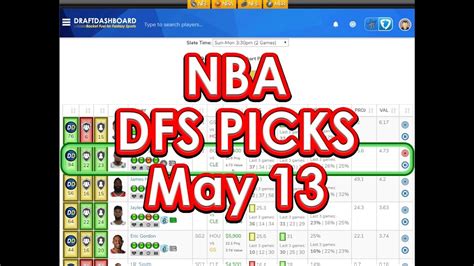 Nba Fanduel Picks Today Draftkings Picks Tonight 51318 Youtube