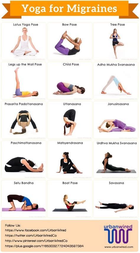 When headaches set in, using a series of restorative yoga exercises can greatly relieve both the cause and symptoms. Travel Blog | Yoga for migraines, Migraines remedies, Yoga ...