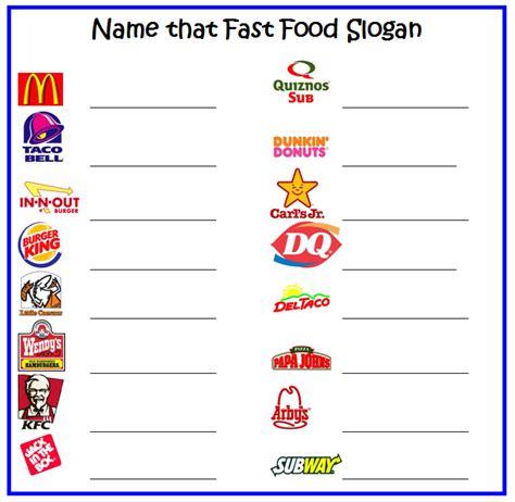 America logo fast food restaurants. Invite and Delight: Fast Food Fun