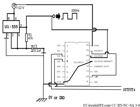 Sg3524 pwm control ic based on the dc to ac inverter circuit transformer change and the number of transistors compared to the 250w 5000w power @ erdemef `s applied to the circuit. sg3524 pure sine wave inverter circuit diagram pcb - SHEMS