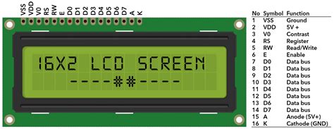 Cara Mengetahui Alamat LCD Serta I2C Dengan Arduino Mr Leong