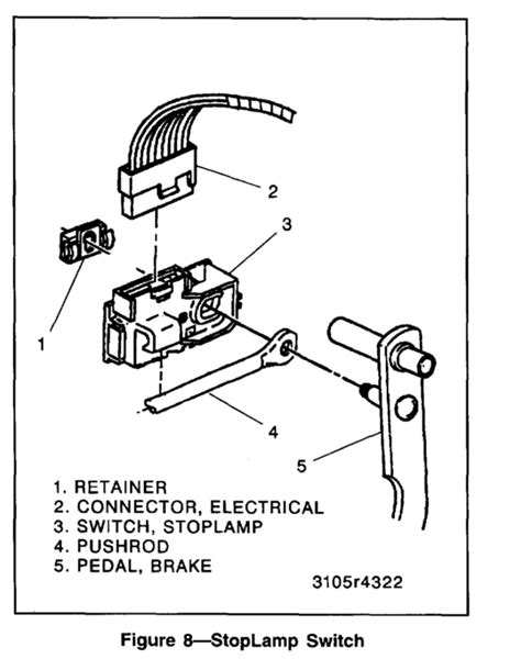 95 Silverado Brake Light Switch Wiring Diagram Wiring Diagram
